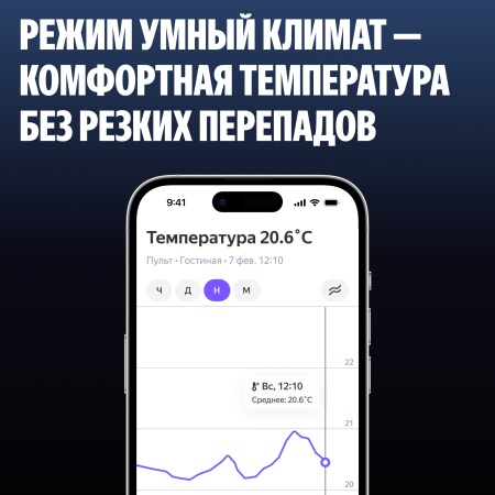 Умный ИК-пульт Яндекс с датчиком температуры и влажности