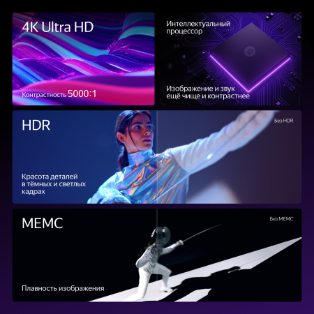 ТВ Станция Яндекс с Алисой 43" 4K UHD, LED