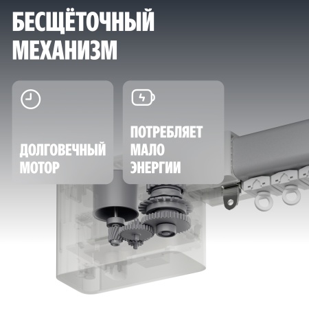 Умный карниз для штор Яндекс, длина 1,8-3 м, работает с Алисой, Zigbee™